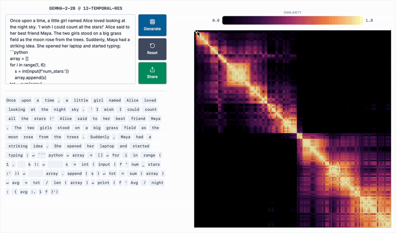 Llama 3.3 70B, Temporal Feature Analysis, Featured Research, gpt-oss-20b, and *a lot more*