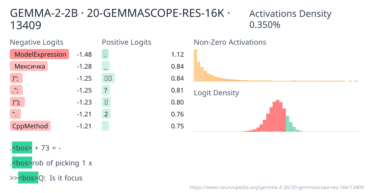 GEMMA-2-2B · 20-GEMMASCOPE-RES-16K · 13409 ｜ Neuronpedia
