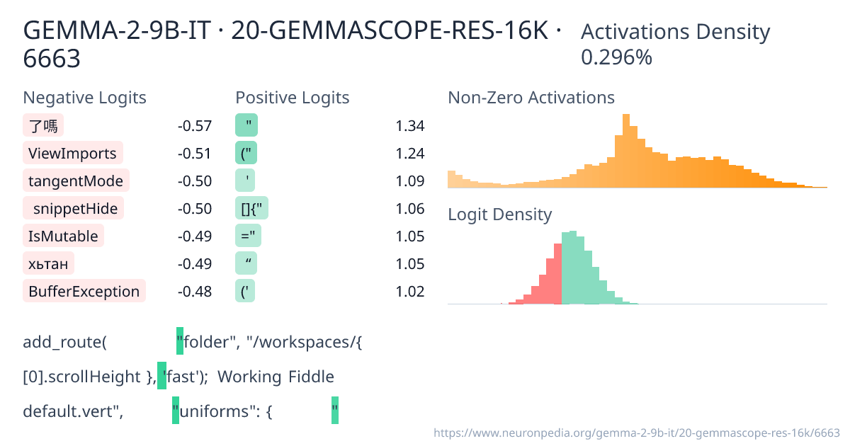 GEMMA-2-9B-IT · 20-GEMMASCOPE-RES-16K · 6663 ｜ Neuronpedia