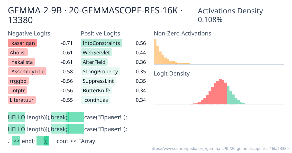 GEMMA-2-9B · 20-GEMMASCOPE-RES-16K · 13380 ｜ Neuronpedia