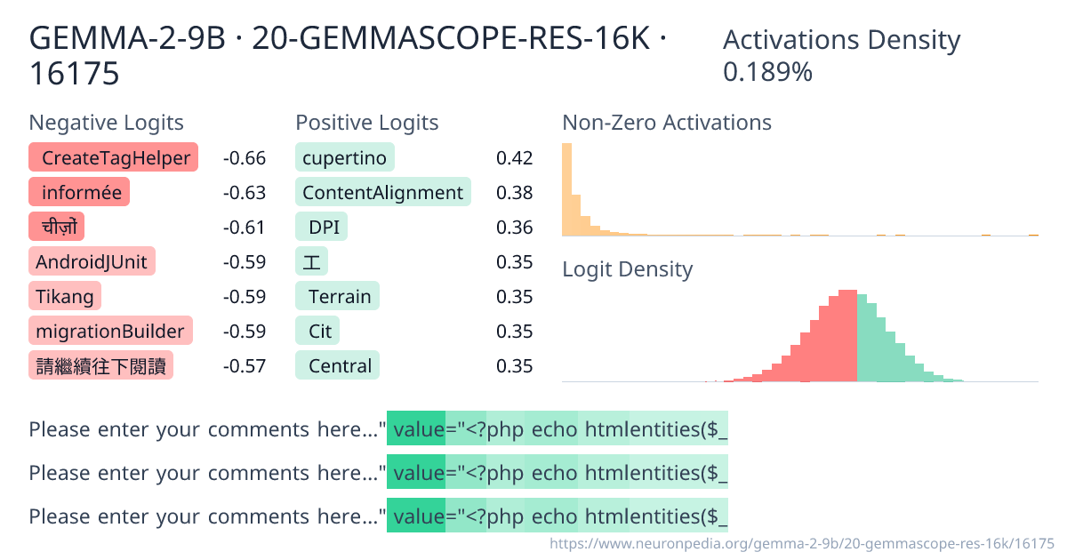 GEMMA-2-9B · 20-GEMMASCOPE-RES-16K · 16175 ｜ Neuronpedia