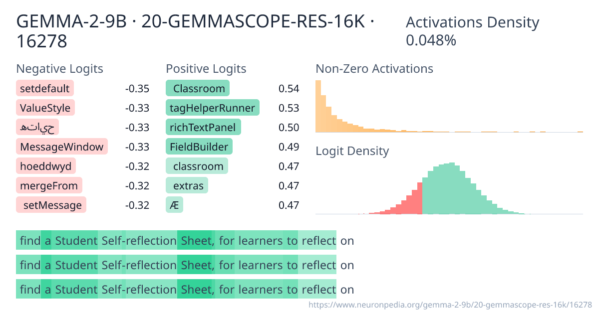 GEMMA-2-9B · 20-GEMMASCOPE-RES-16K · 16278 ｜ Neuronpedia