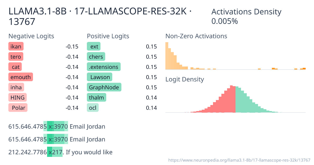 LLAMA3.1-8B · 17-LLAMASCOPE-RES-32K · 13767 ｜ Neuronpedia