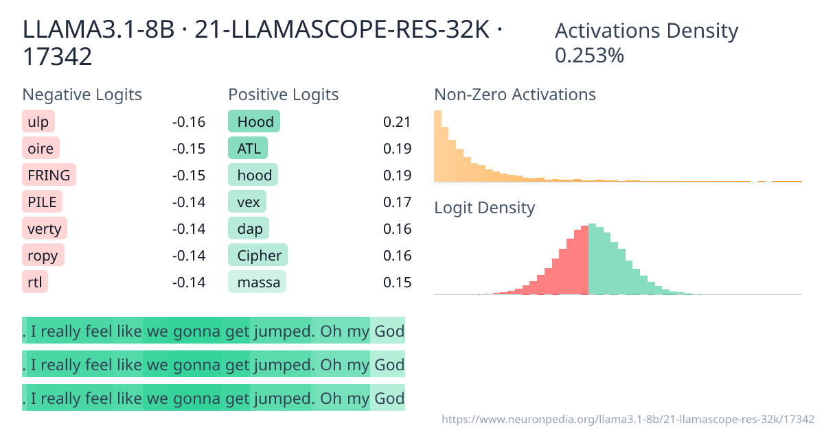 LLAMA3.1-8B · 21-LLAMASCOPE-RES-32K · 17342 ｜ Neuronpedia