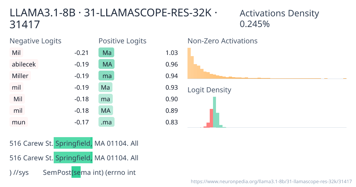 LLAMA3.1-8B · 31-LLAMASCOPE-RES-32K · 31417 ｜ Neuronpedia